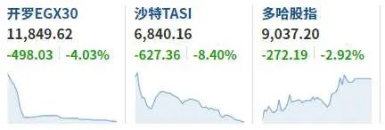 原油赚钱公司排行榜_原油公司怎么赚钱的_做原油的平台
