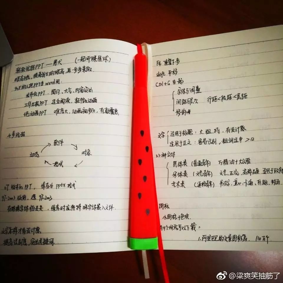 赚钱事平时没钱的说说_平时没事怎么赚钱_没赚什么钱