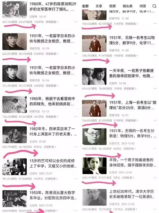 头条赚钱利用什么原理_利用头条怎么赚钱_怎么利用头条赚钱