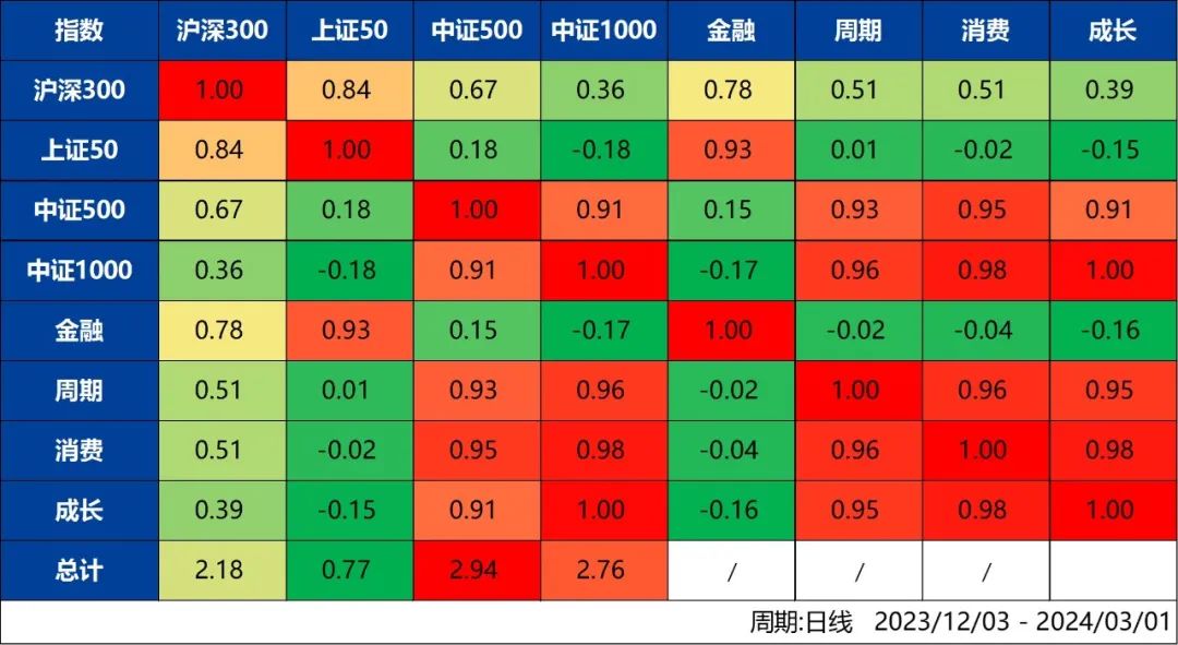 怎么样做期货赚钱-做期货要赚钱得通过概率-优创圈