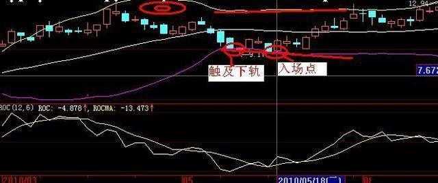 权证赚钱不_权证怎么赚钱_权证赚钱吗