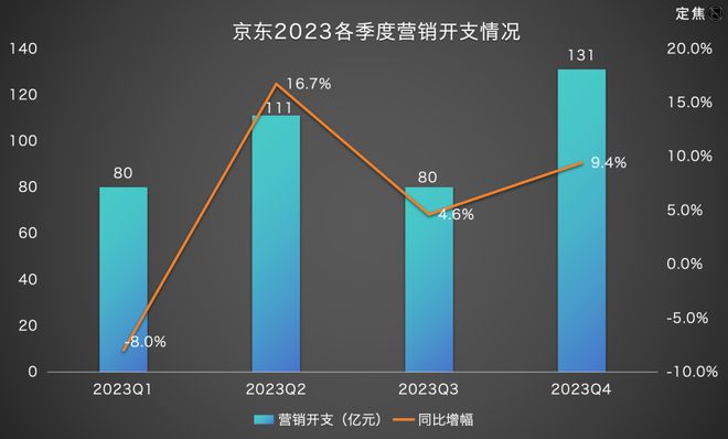 魔戒世界游戏_魔戒世界怎么上不了线_魔戒世界怎么赚钱