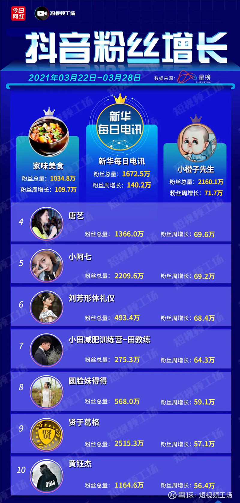 怎么刷评论赚钱-10元买100个赞1元买一条评论 电商平台刷单缘何屡禁不止-优创圈