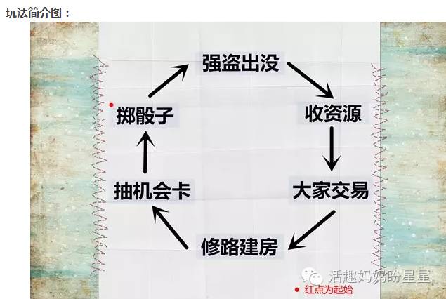 农场大亨赚钱软件下载最新版_农场大亨怎么赚钱_农场大亨赚钱游戏