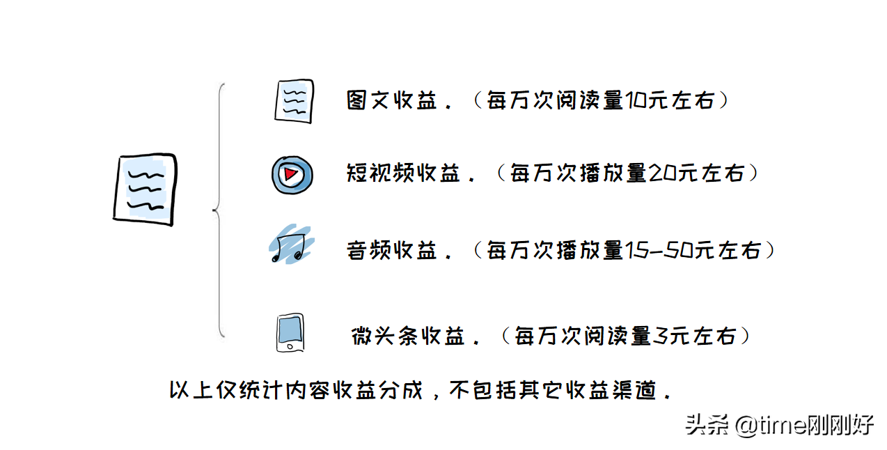 带娃怎么赚钱_带娃赚钱两不误的励志的话语_带娃赚钱两不误的文案