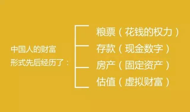 信息不对称怎么赚钱_赚钱信息不对称_做对称图片的软件