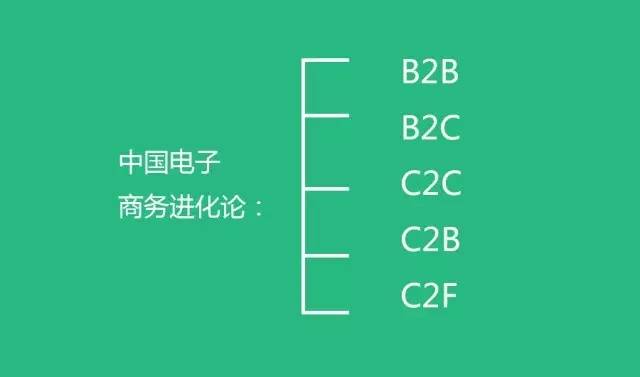 赚钱信息不对称_信息不对称怎么赚钱_做对称图片的软件