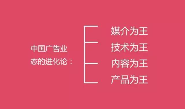 做对称图片的软件_赚钱信息不对称_信息不对称怎么赚钱