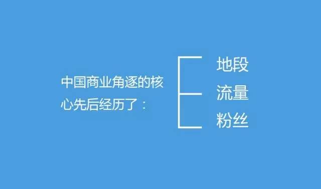 做对称图片的软件_信息不对称怎么赚钱_赚钱信息不对称