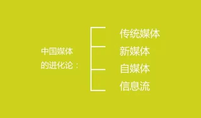 赚钱信息不对称_信息不对称怎么赚钱_做对称图片的软件