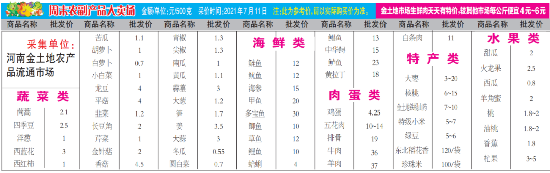 冷库赚钱么_冷库怎么赚钱_冷库赚钱之道