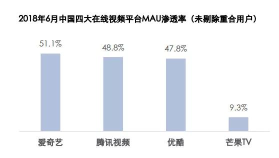 视频赚钱网站排行榜_56视频网站怎么赚钱_视频赚钱网站