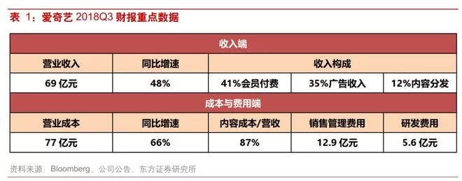 视频赚钱网站排行榜_视频赚钱网站_56视频网站怎么赚钱
