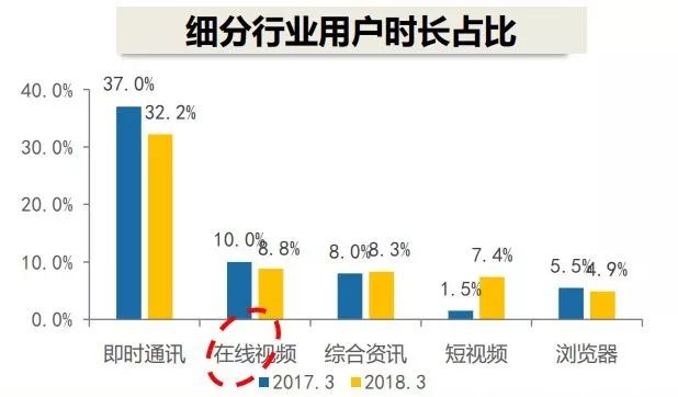 视频赚钱网站_56视频网站怎么赚钱_视频赚钱网站排行榜