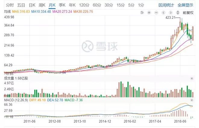 56视频网站怎么赚钱_视频赚钱网站_视频赚钱网站排行榜