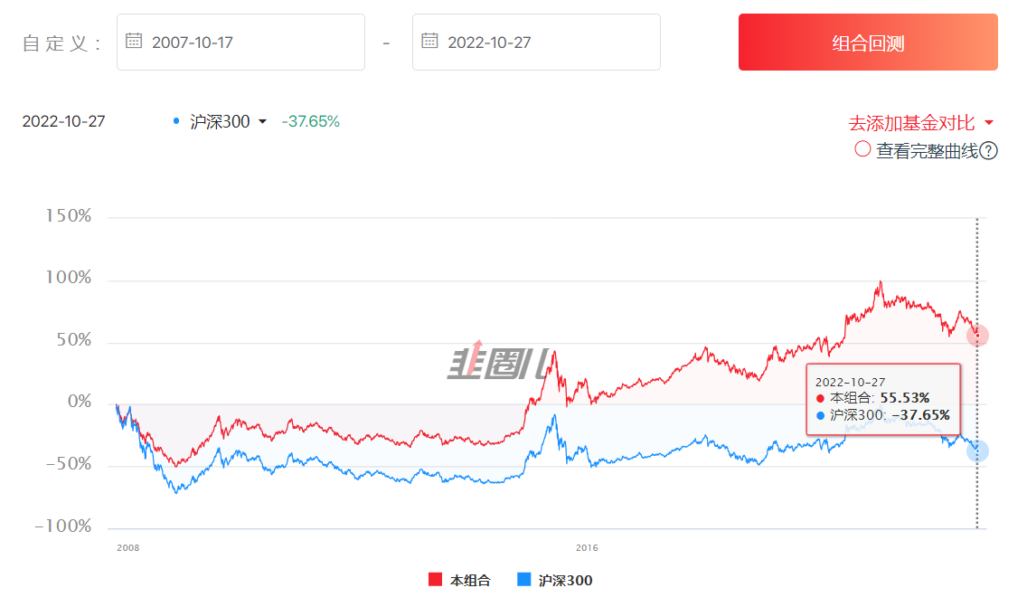 股灾怎么赚钱_赚钱股票_股灾赚百万亿