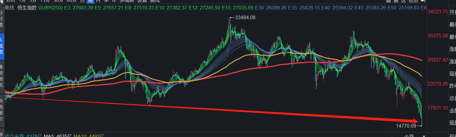 赚钱股票_股灾赚百万亿_股灾怎么赚钱