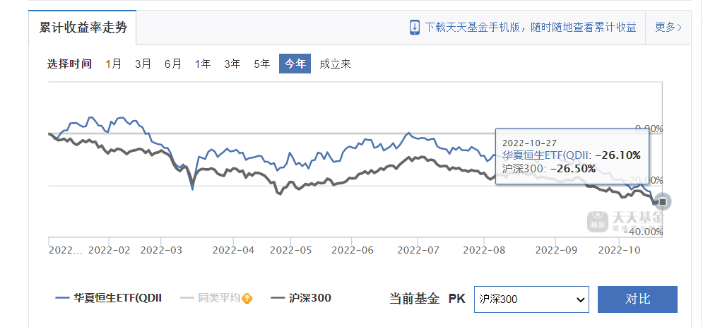 赚钱股票_股灾怎么赚钱_股灾赚百万亿