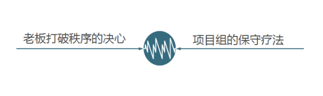 混沌秩序online官网_混沌与秩序怎么赚钱快_混沌秩序中立