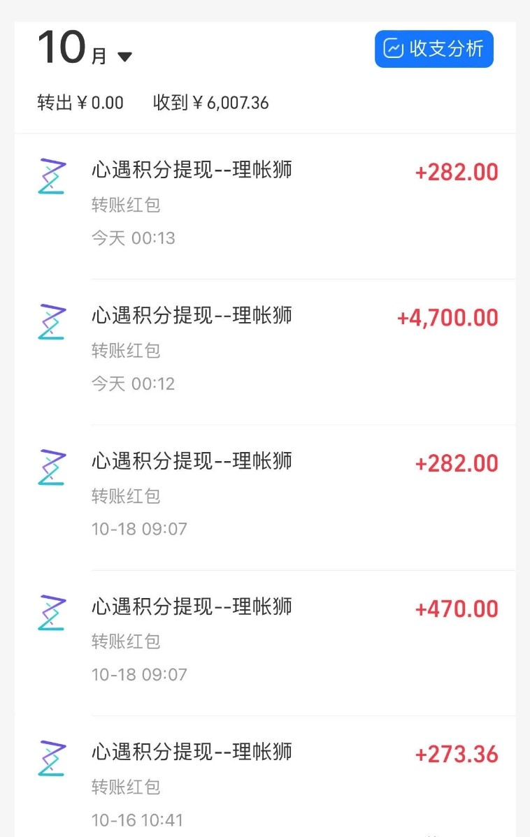 聊天赚钱打招呼都说什么_语聊怎么赚钱_赚钱的聊天