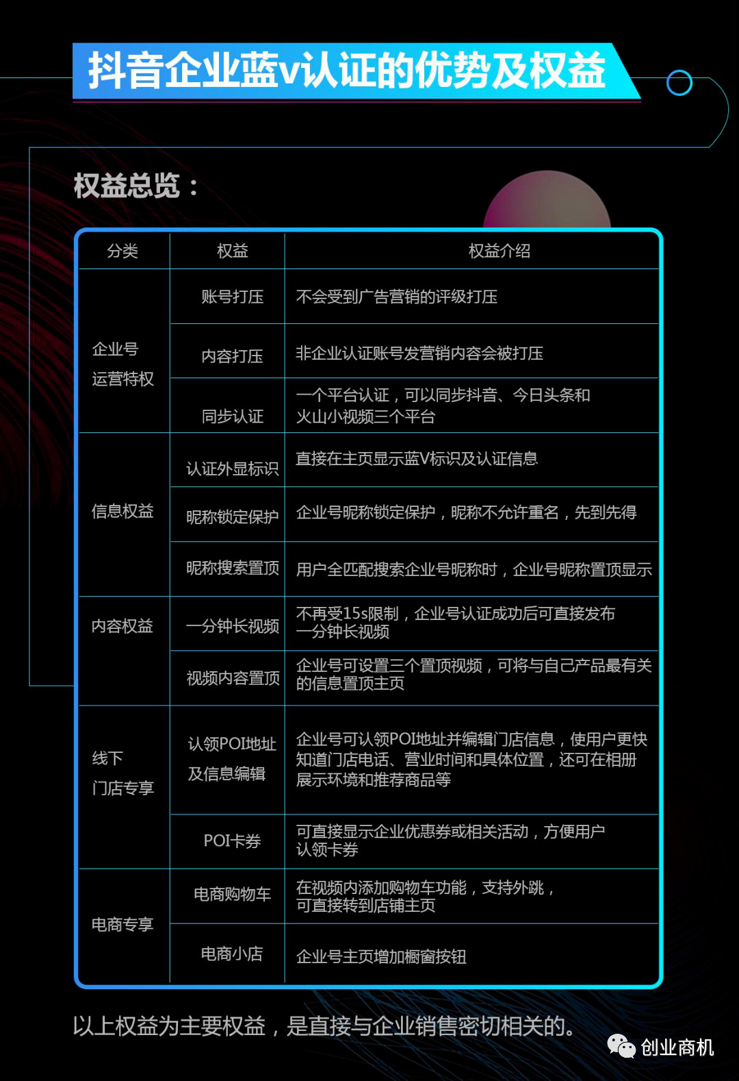 不要成本的副业_成本低的副业_小成本副业适合做什么