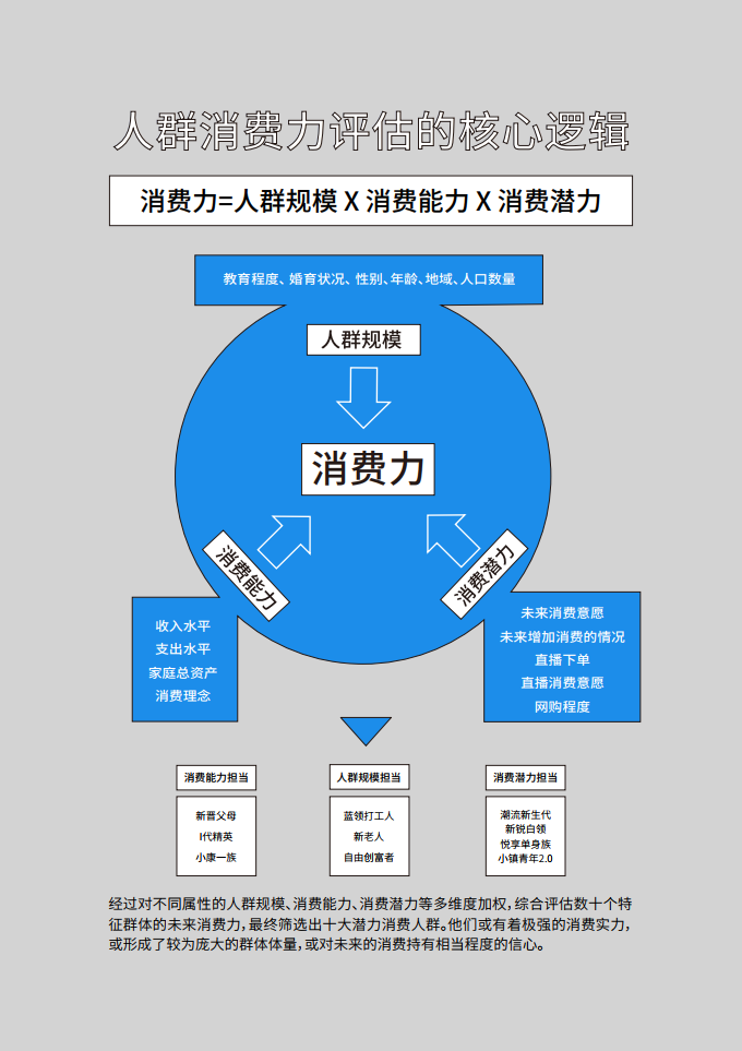 私家车赚钱用什么软件_私家车赚钱门路_有台私家车怎么赚钱