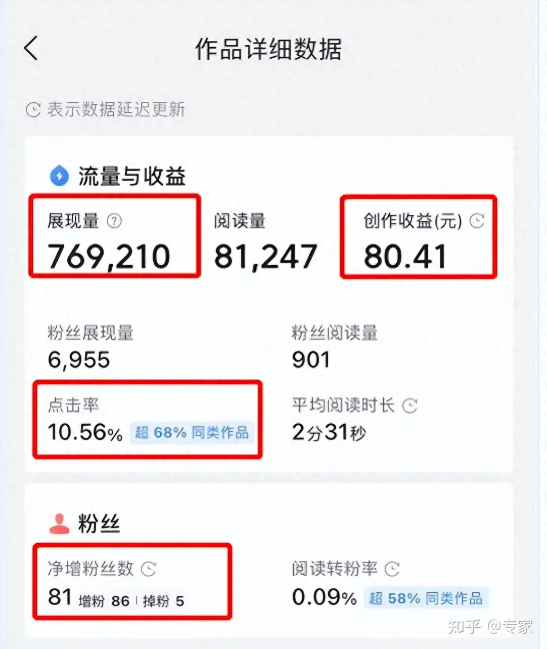 视频上传赚钱拍什么好_拍视频上传怎么赚钱_拍小视频上传成功能赚多少钱