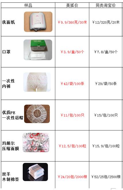 美容院赚钱开场白_美容院赚钱开什么店_开美容院怎么赚钱