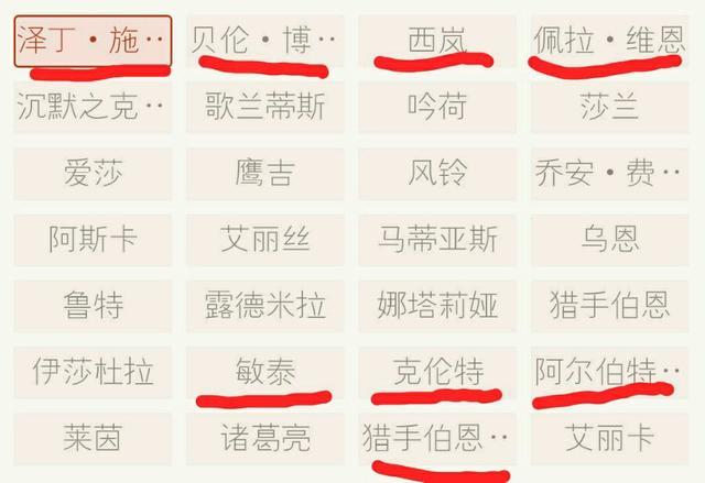 炼金术师练什么药最赚钱_11级炼金术师怎么赚钱_炼金术师升级最快