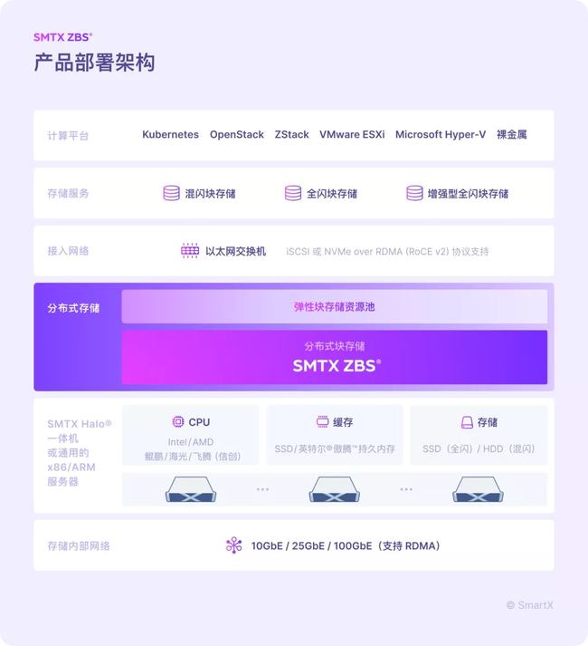 怎么利用云服务器赚钱-节点服务器可以挣钱吗？-优创圈