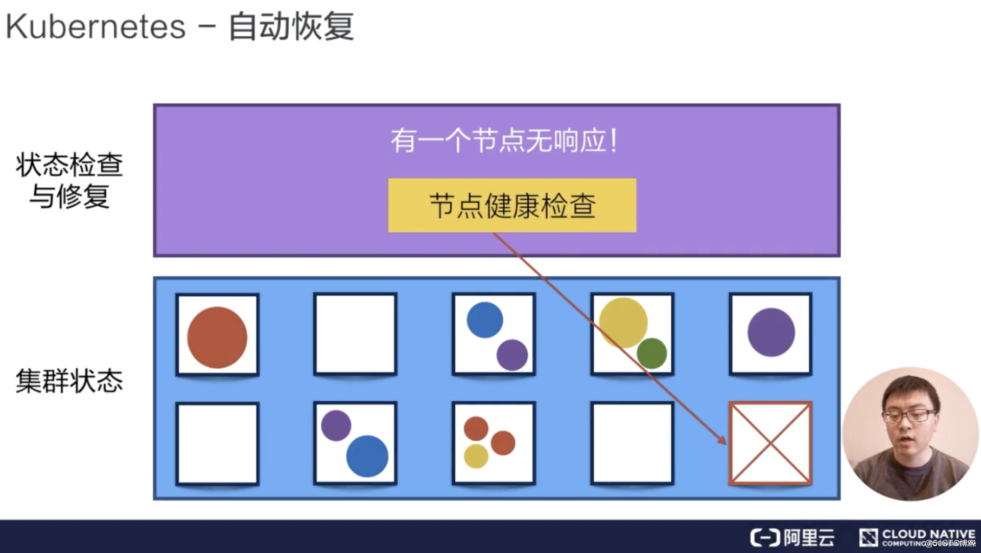 怎么利用云服务器赚钱_云赚平台可信吗_云端赚钱软件