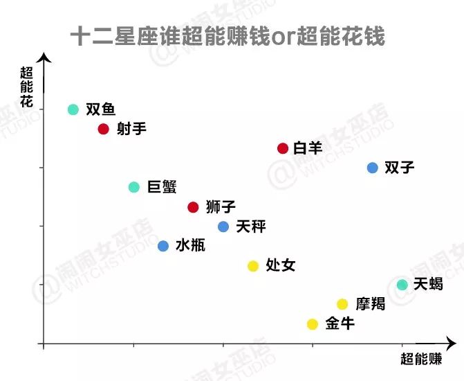 赚钱要紧表情包_赚钱要紧图片_要怎么赚钱快