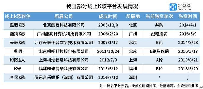 唱吧赚钱_在唱吧怎么赚钱_唱吧听歌赚钱