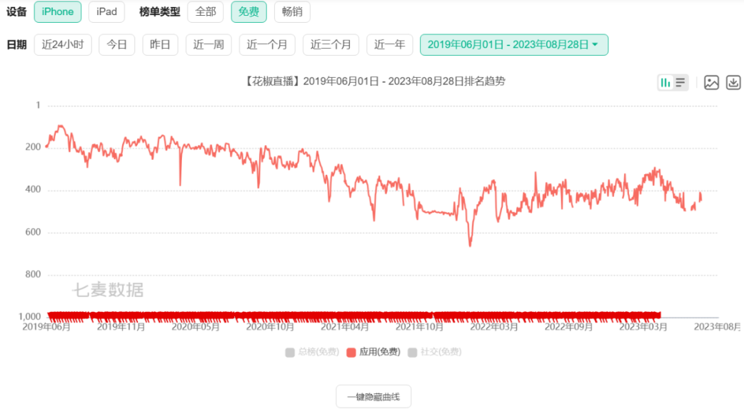 做花椒直播赚收入吗_花椒直播挣钱_做花椒直播怎么赚钱