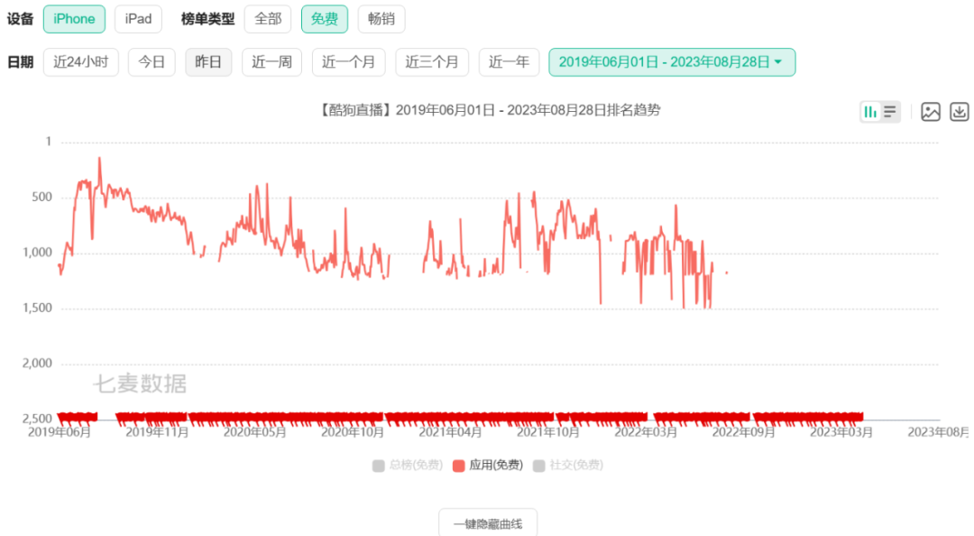 做花椒直播赚收入吗_做花椒直播怎么赚钱_花椒直播挣钱