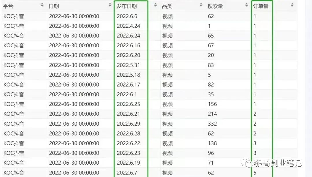 能做副业的软件_下载类副业_能做副业的软件下载