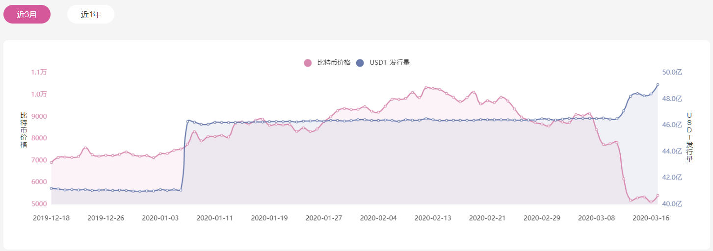 汇率赚钱利用什么技术_汇率怎么赚_怎么利用汇率赚钱