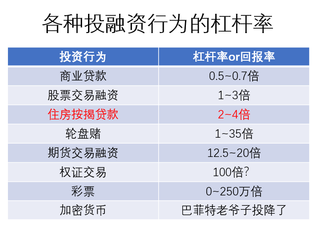 房多多平台怎么样_房多多怎么赚钱_房多多做销售怎么样