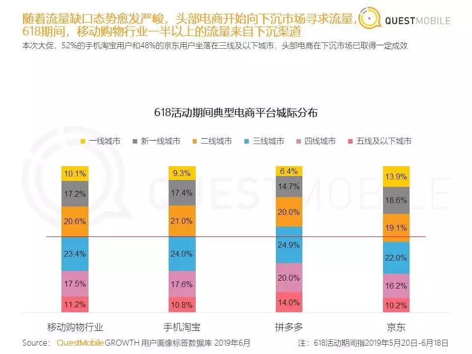图片[13]-快手上卖东西怎么赚钱-抱紧李佳琦，带货赚钱才是正经事 | 深氪-优创圈