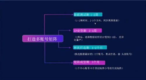 淘客挣钱_大淘客怎么赚钱_淘客赚佣金是真的吗