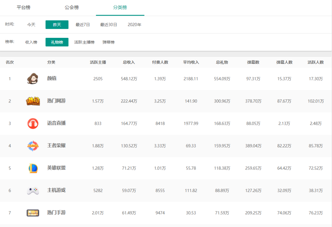 直播tv主播怎么赚钱_主播直播赚钱吗_主播直播赚钱需要缴税吗