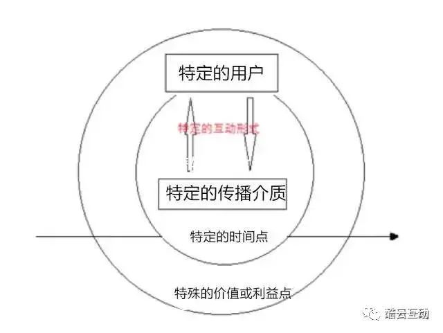 死宅怎么赚钱_技术死宅_死宅是什么意思