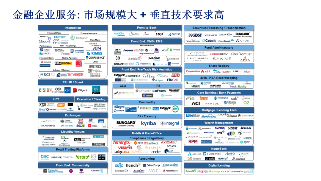 宜信的资金从哪里来_宜信怎么赚钱_宜信好做吗