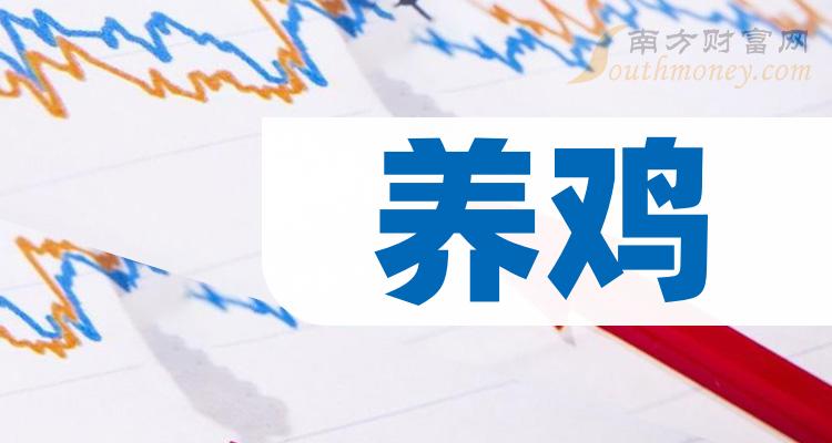 弹吉他怎么赚钱-鸡生蛋-优创圈