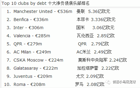 皇马怎么赚钱_皇马赚钱软件_皇马靠什么赚钱