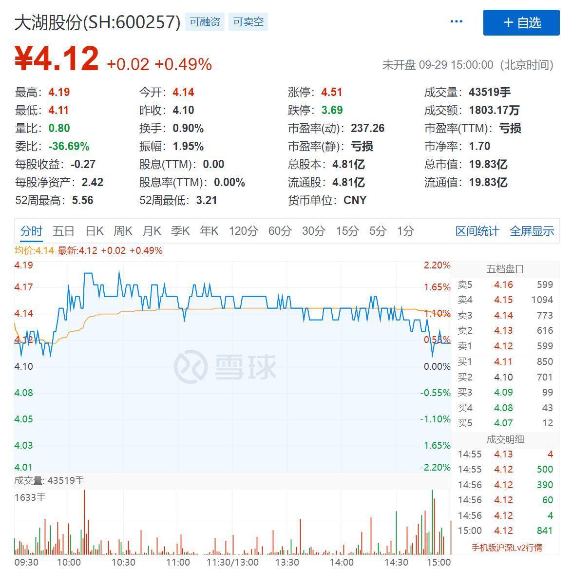 卖大闸蟹一年能赚多少_卖大闸蟹赚钱吗_大闸蟹怎么卖赚钱