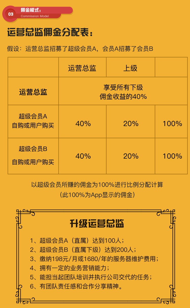 高佣联盟怎么赚钱步骤-高佣联盟，可以成为一份不错的副业收入吗？-优创圈