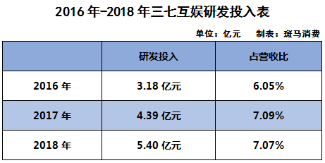 武神ol手游_武神ol吧_武神ol怎么赚钱