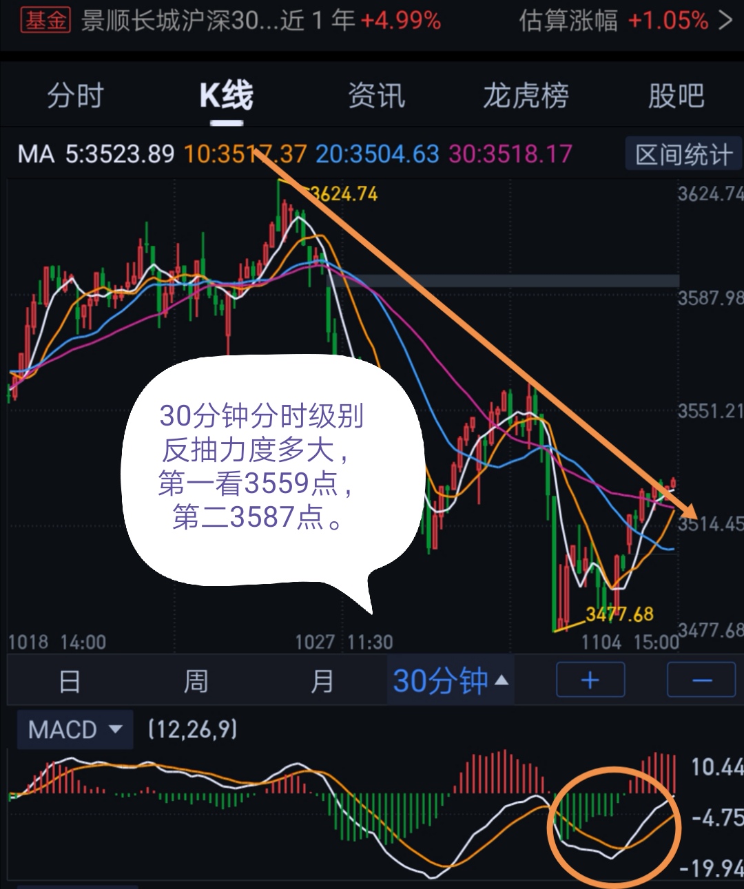 赚钱彩票软件下载_cm怎么赚钱_赚钱成语