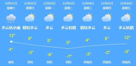 用手机卡怎么注册赚钱_手机app注册赚钱_注册手机号赚钱